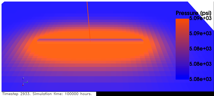 the pressure perturbation during shut-in from a ResFrac DFIT simulation.